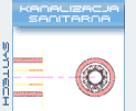 kanalizacja sanitarna profil